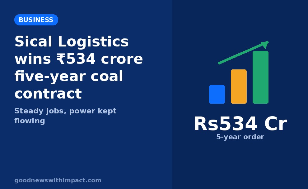 Sical Logistics wins ₹534 crore five-year coal contract