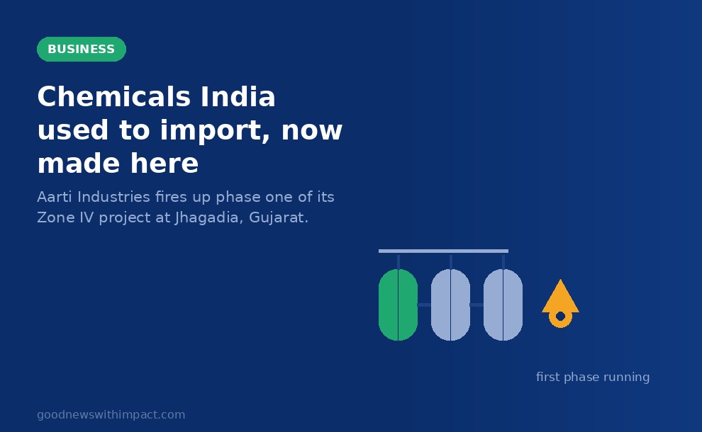 Aarti starts up new Jhagadia plants in Gujarat