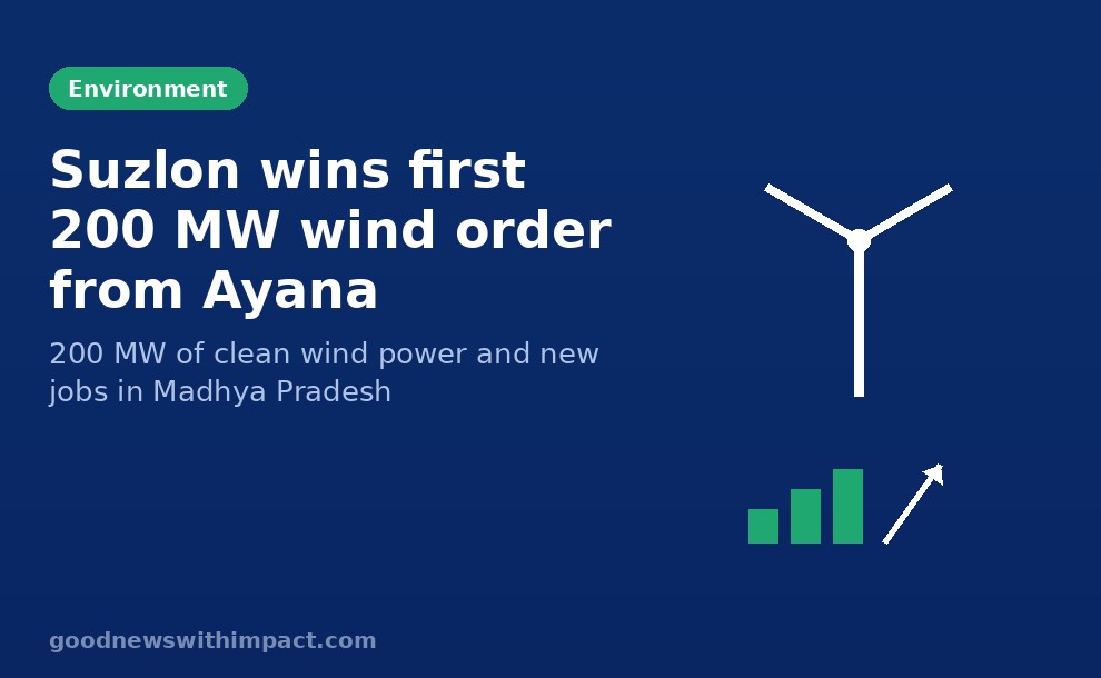 Suzlon wins first 200 MW wind order from Ayana Renewable
