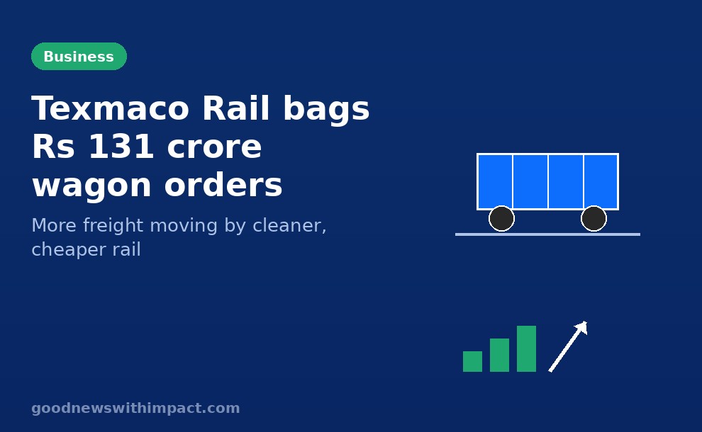 Texmaco Rail bags Rs 131 crore freight wagon orders