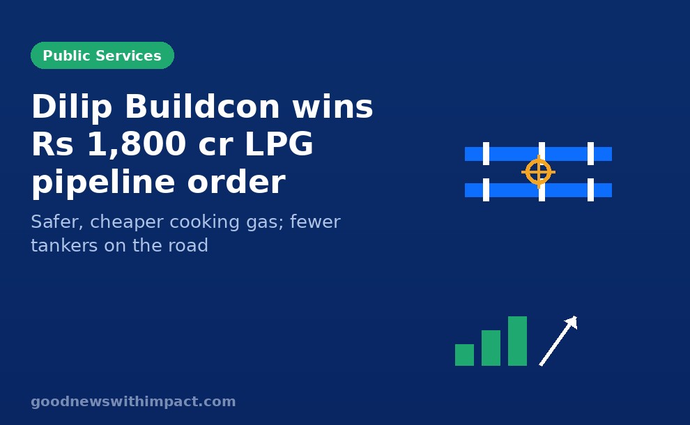 Dilip Buildcon wins Rs 1,800 crore LPG pipeline order