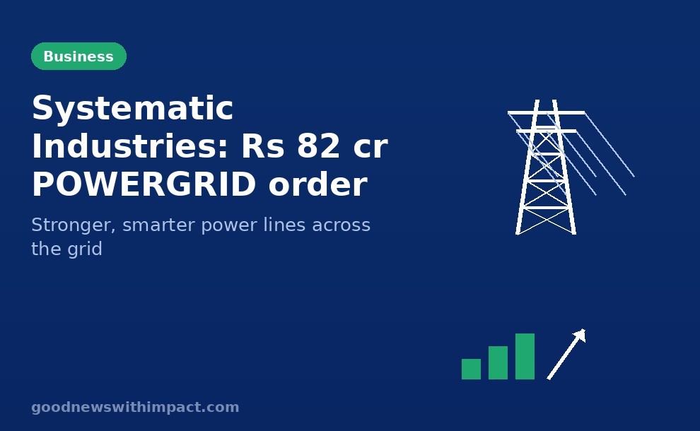 Systematic Industries wins Rs 82 crore POWERGRID order