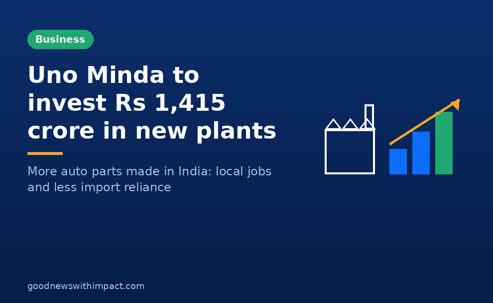 Uno Minda to invest ₹1,415 crore in new auto plants