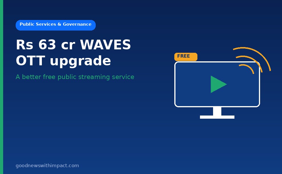 RailTel wins ₹63 crore order to upgrade WAVES OTT platform