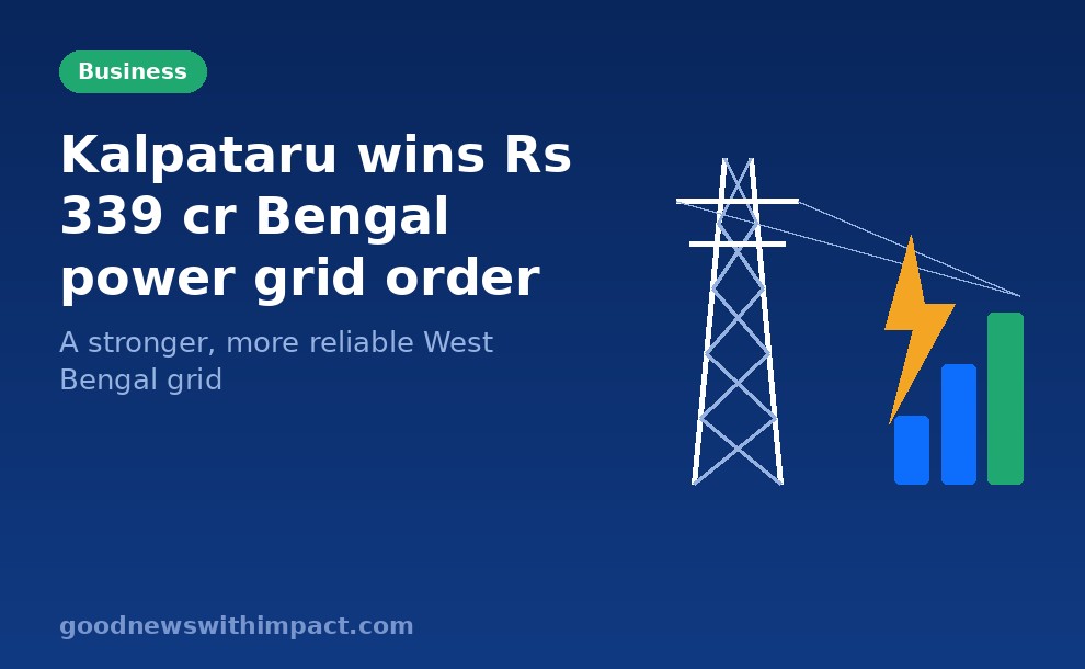 Kalpataru wins ₹339 crore Bengal power grid order
