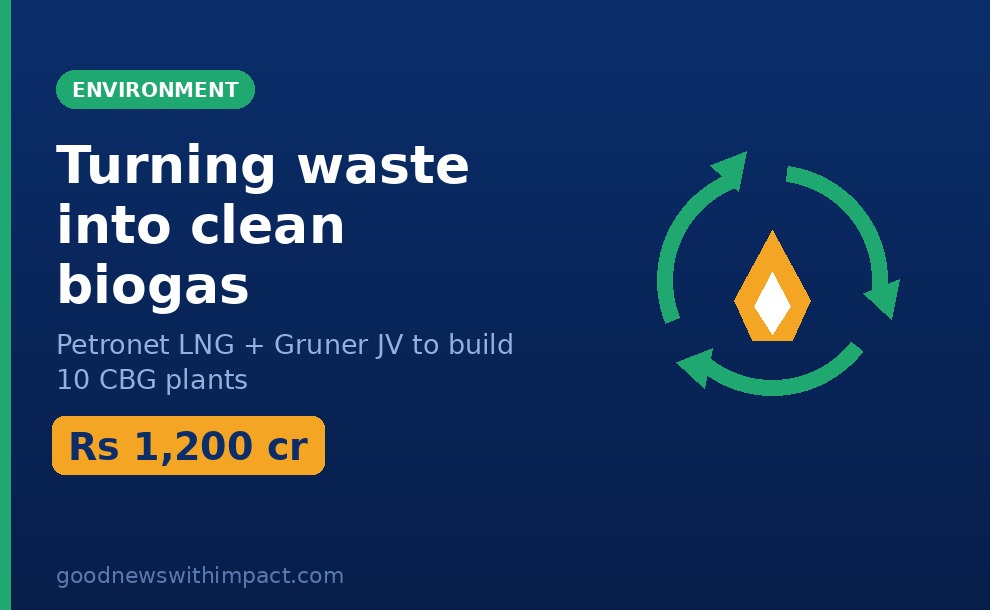 Petronet LNG to build 10 biogas plants in ₹1,200 cr JV