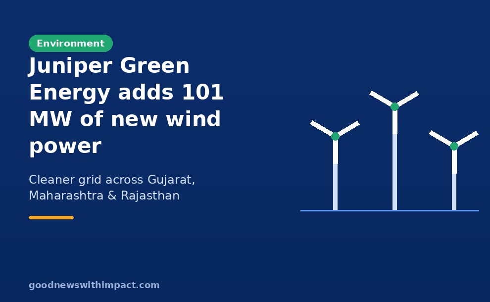 Juniper Green Energy commissions 101 MW of new wind power