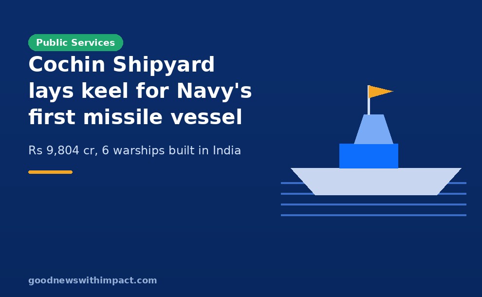 Cochin Shipyard lays keel for Navy's first missile vessel