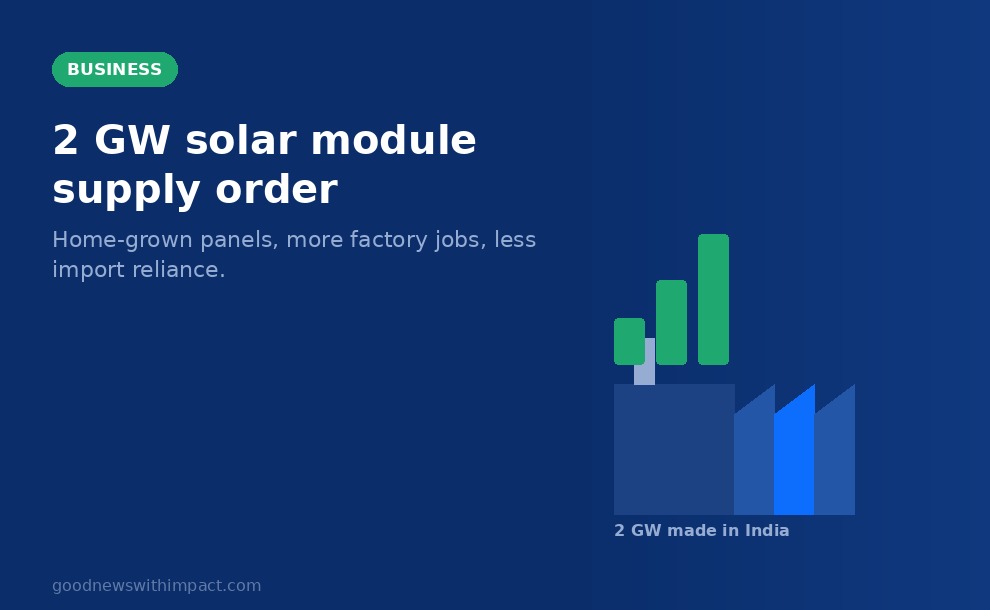 Waaree Energies bags 2 GW domestic solar module order