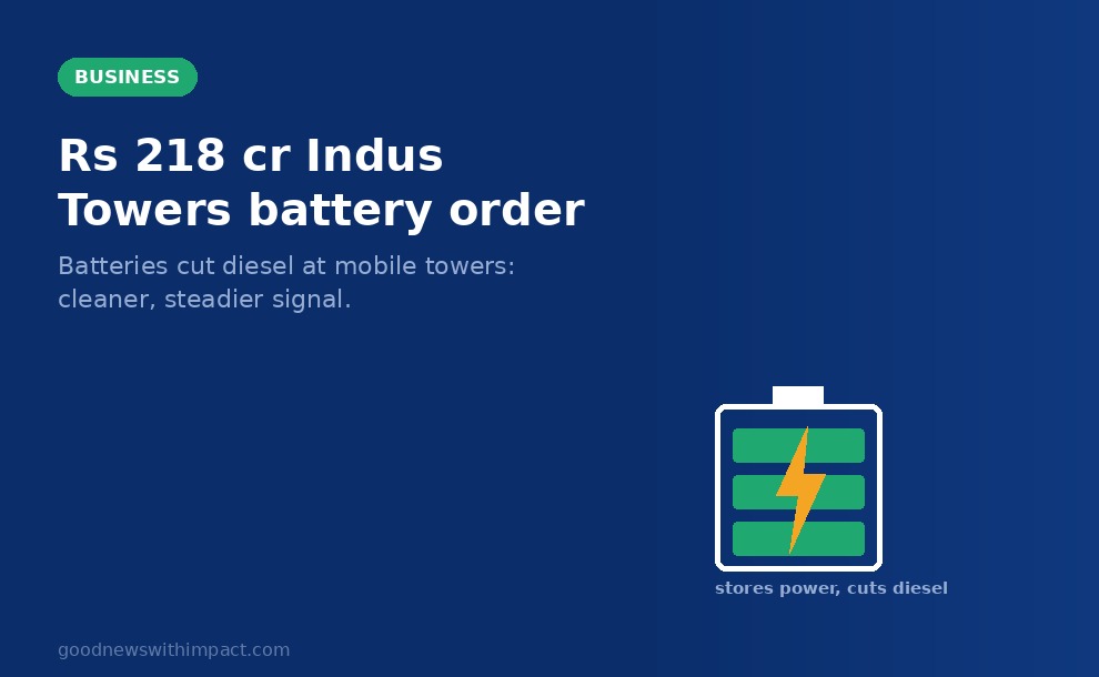 HEG's Replus arm wins ₹218 crore Indus Towers battery order