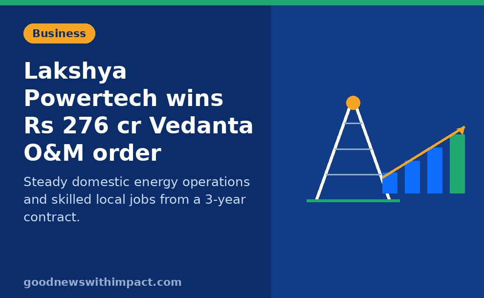 Lakshya Powertech wins ₹276 crore Vedanta O&M order