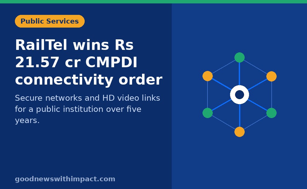 RailTel wins ₹21.57 crore CMPDI connectivity order