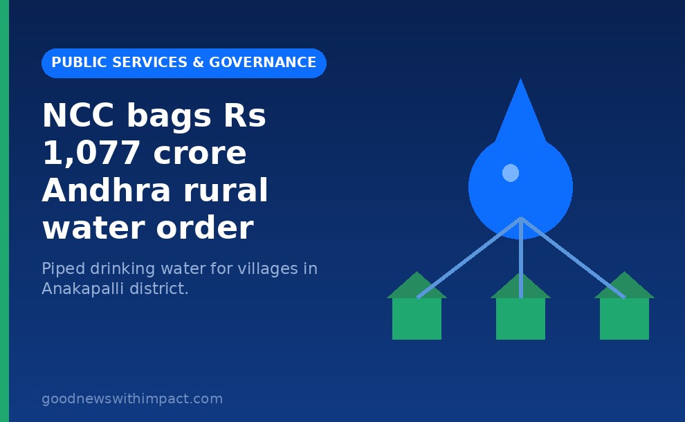 NCC bags ₹1,077 crore Andhra rural drinking water order