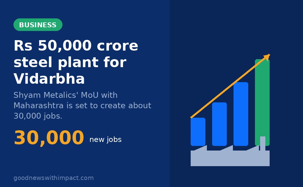 Shyam Metalics plans ₹50,000 cr steel plant, 30,000 jobs
