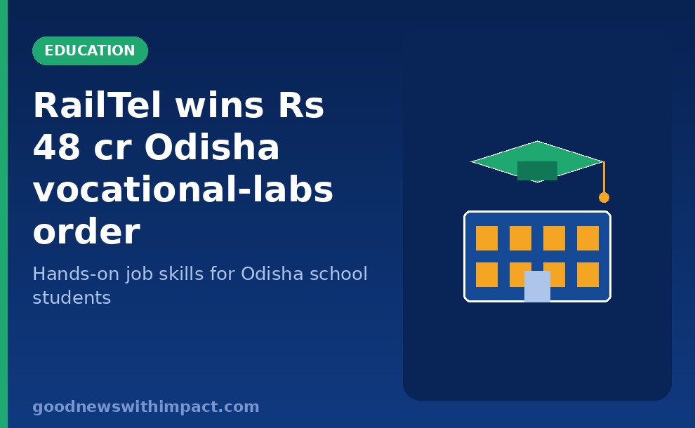 RailTel wins ₹48 crore order for Odisha vocational labs