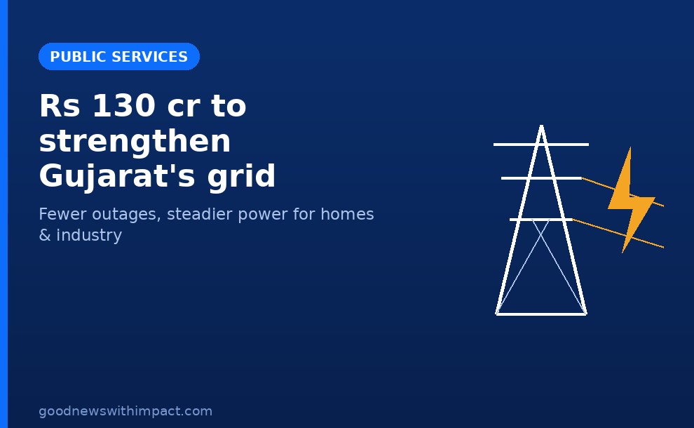 Om Power Transmission wins ₹130 cr Gujarat grid orders