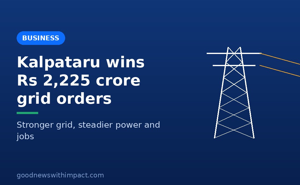 Kalpataru bags ₹2,225 crore power grid & overseas orders