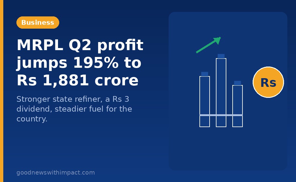 MRPL Q2 profit jumps 195% to ₹1,881 crore, ₹3 dividend
